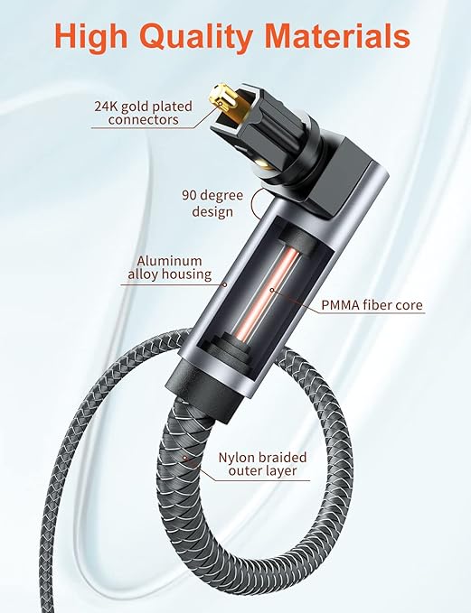VANAUX Double 90 Degree Optical Cable, 3.2ft SPDIF Audio Optical Cable, 360 Degree Rotatable L Shaped Right Angle Digital Toslink Male to Male Cable for Sound Bar, TV, Game Consoles(1m/3.2ft)