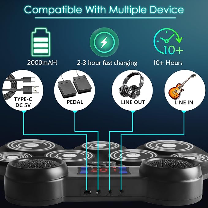 7-Color Dynamic LED Lights Electric Drum Set, 9-Pad Electronic Drum Set Bluetooth MIDI Support, Extra-thick Electric Drum Pads for Better Rebound, Perfect Christmas/Birthday Gift for Kids