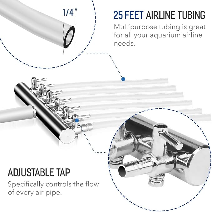 Simple Deluxe Air Pump with Adjustable Air Flow Outlets for Aquarium, Fish Tank and Hydroponic Systems