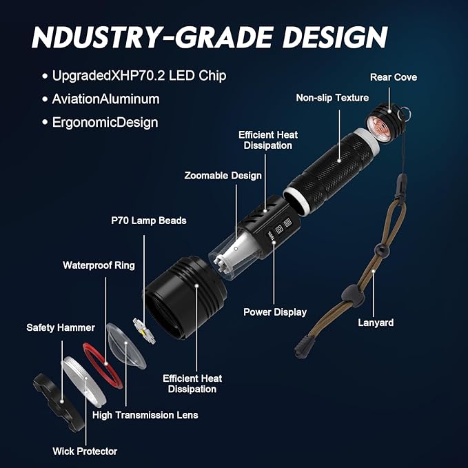 Flashlight Rechargeable, Real 3700 High Lumens, Warm Ambient Light for Camping(6 Modes), Aluminum Alloy Body, Super Bright, Ultra Long Range Spotlight, 5000mAh Tactical Flashlight, IPX5 Waterproof