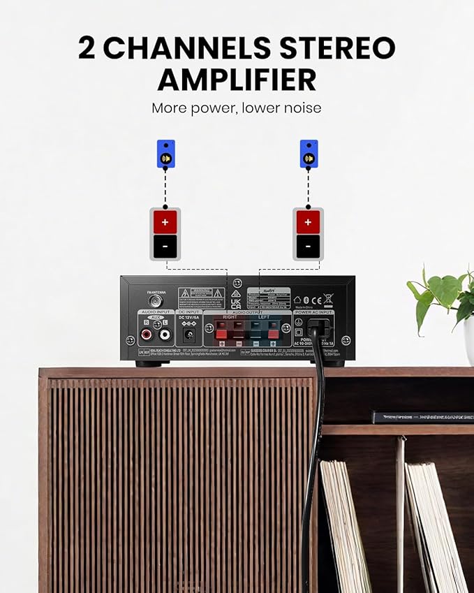 Moukey Amplifier Home Audio, 2.0 Channel Stereo Receivers with Bluetooth 5.3, Full Function Remote, FM, RCA, USB, 2 Mic in, 300W Peak Power, for Karaoke, Garage, Home Theater, MAMP3