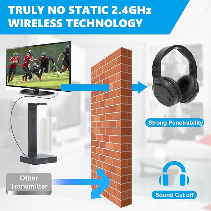 ANSTEN Wireless Headphones for TV Watching with Digital Optical RCA 2.4 GHz RF Transmitter Charging Dock, Over Ear Headset with 3 Audio Modes, 197 FT Wireless Range, 10 Hrs Audio Playtime