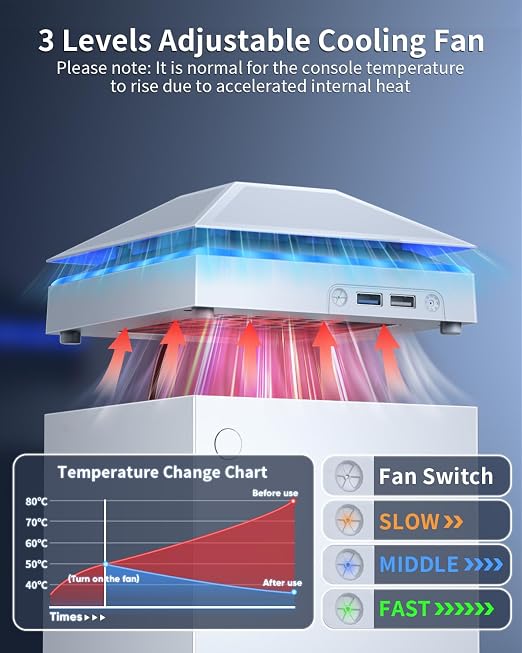 Cooling Fan Dust Proof for Xbox Series X Console with Colorful Light Strip,Dust Cover Filter,Rubber Dust Plugs,Low Noise Top Fan with 3 Gears,Cooler&Light Independent Touch Switch, 2 USB Port (White)