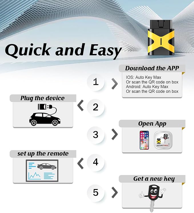 Car Remote Key Tool/Self Programmable for Large Number of car Models/Save and Simple(No Remote) (Blade Key Self Program Device)