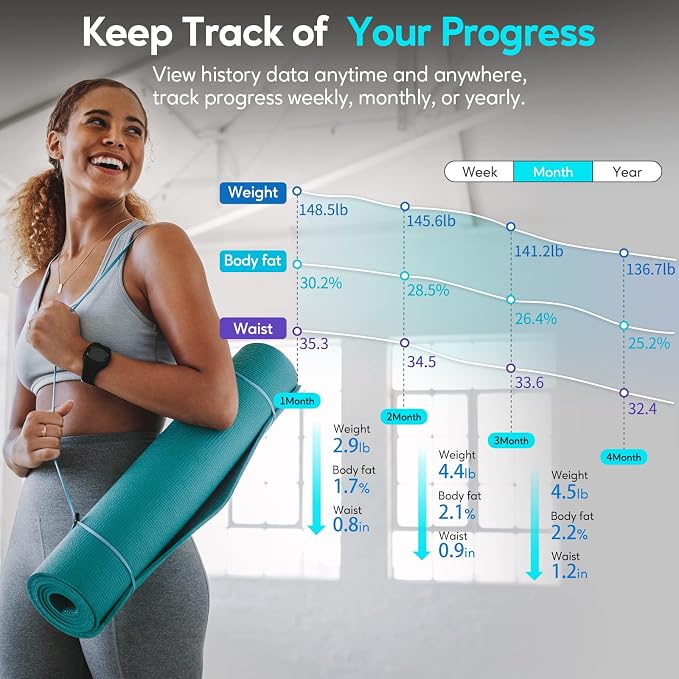 arboleaf Smart Bluetooth Bathroom Weight Scale+Smart Body Tape Measure with App