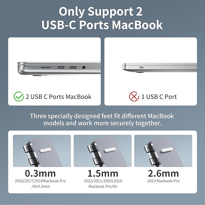 BHHB USB C Hub Adapter for MacBook Pro Air Docking Station 8-in-2 for Mac Book Accessories Dongle 4K@60Hz HDMI, Thunderbolt 4/3, USB 3.0, SD/TF, USBC Dock Multiport Adapter for Mac M5 M4 M3 M2 M1