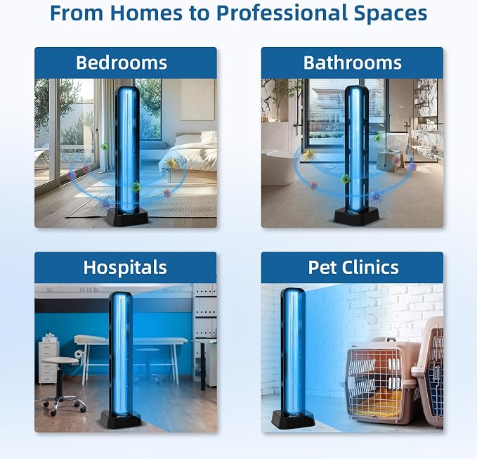 69W UV Light Sanitizer with Remote Control and 3 Timers โ Home Disinfection Device 99.99% Cleaned of Germs, Viruses, Mold and Dust Mites โ Whole Room Disinfection Lamp for Home and Office