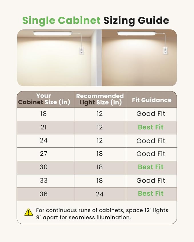 ALUSSO 12 Inch LED Under Cabinet Lighting Plug in 120V, 5CCT Color Selectable 2700K-5000K Dimmable 6W 480LM High Brightness, CRI 90+ Strip Linkable Under Counter Lights for Kitchen Sink, 1 Pack