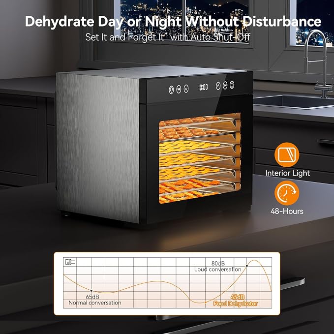 PSIIDAN Food Dehydrator Machine, 8-Tray 650W Stainless Steel Dehydrator with Adjustable Timer & Temp (Up to 167°F), Overheat Protection, Quiet Meat Dehydrator for Jerky, Fruit, Herbs, Dog Treats