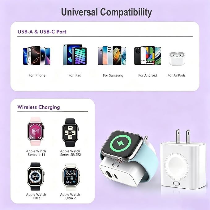 Charger Block for Apple Watch,23W PD 3 in 1 USB C Charging Block Build in Wireless Magnetic iWatch Charging Wall Charger Plug Cube Compatible with iWatch Series 11/10/9/8/7 Ultra 3/2/1,iPhone 17/16/15