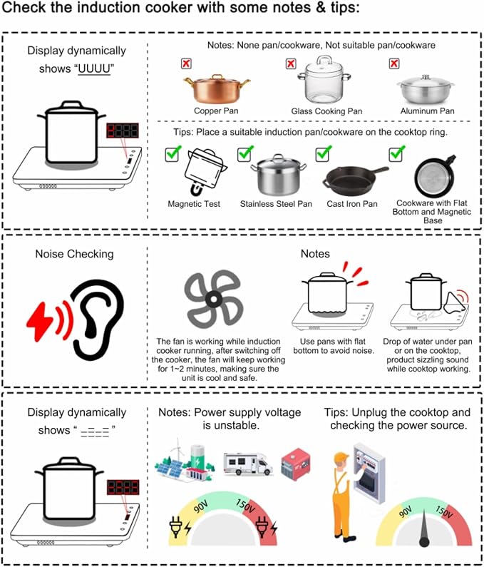 Double Induction Cooktop: Apartment-Friendly Dual Burner with Precision Temp Control (140°F-460°F) – No Breaker Trips, Perfectly Seared Steak & Never-Burnt Eggs