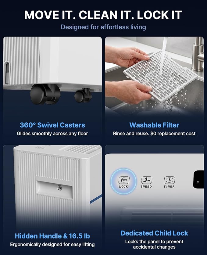 VEAGASO 2000 Sq.Ft. Dehumidifier for Basement with Drain Hose, 28 Pints Dehumidifiers for Home, Bedroom, Garage, 38dB Sleep Mode, Auto-Defrost, 3 Modes, 24H Timer