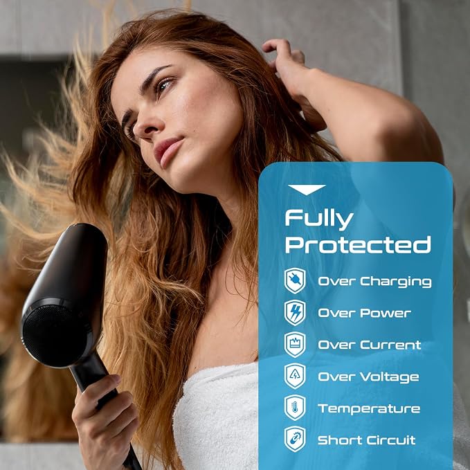 Ceptics 220V to 110V Travel Voltage Converter for Hair Dryer, 2000W & 200W outlets for Dryers, Curling Iron, Straightener, Chargers, Step Down, 4 USB Ports (1x USB-C) with 6 SWadApt attachments