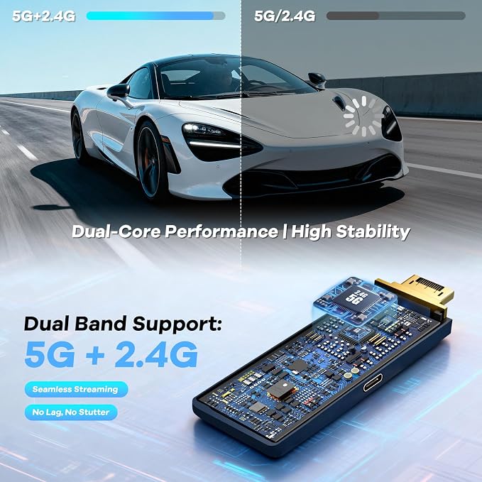 Wireless HDMI Transmitter and Receiver 328FT/100M, 1080P@60Hz | 4K Decode | Plug and Play | 2.4G/5G Dual Band | For Laptop, TV Box, Monitor, Projector