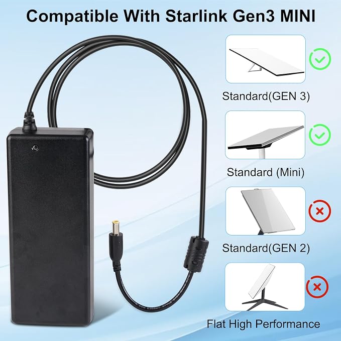 for 48v starlink Power Supply Compatible with Starlink Gen 3 Standard and Mini Models