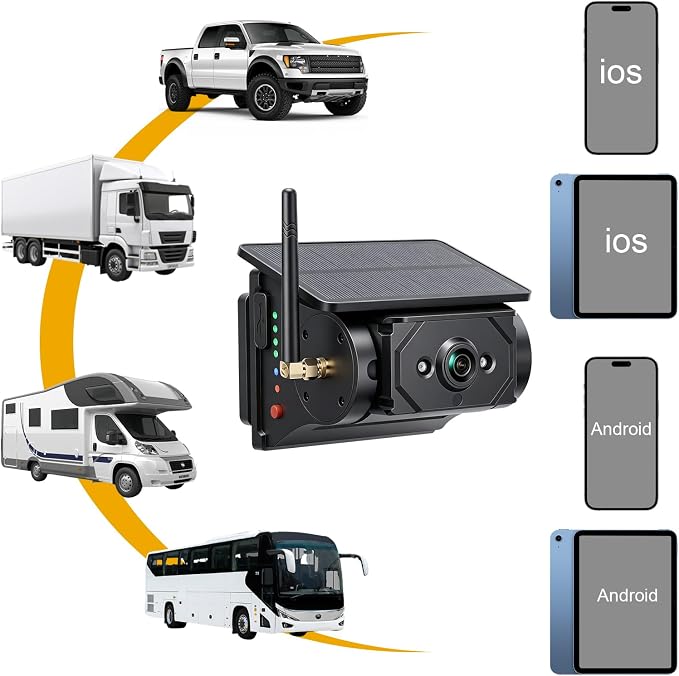 Portable Wireless Backup Camera with 9600mAh Long Life Battery, Magnetic Solar Powered WiFi Rear View Camera for Truck RV Trailer, IP67 1080P HD Night Vision, Motion Detection Alert, Phone App Control