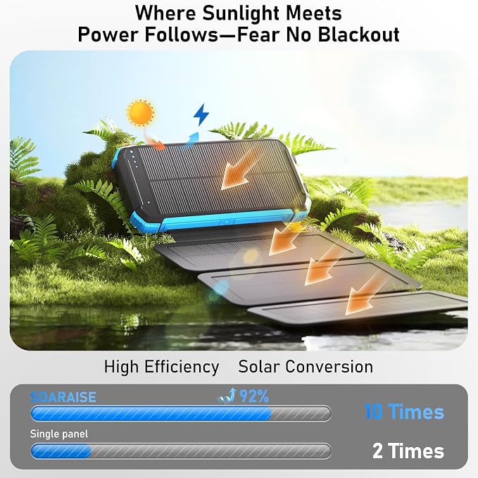 Solar Power Bank 49800mAh 22.5W QC3.0 Fast Charging Built in 4 Cables andNymzixt Solar Power Bank 20000mAh Portable Charger Built-in 3 Cables and Wireless Charging
