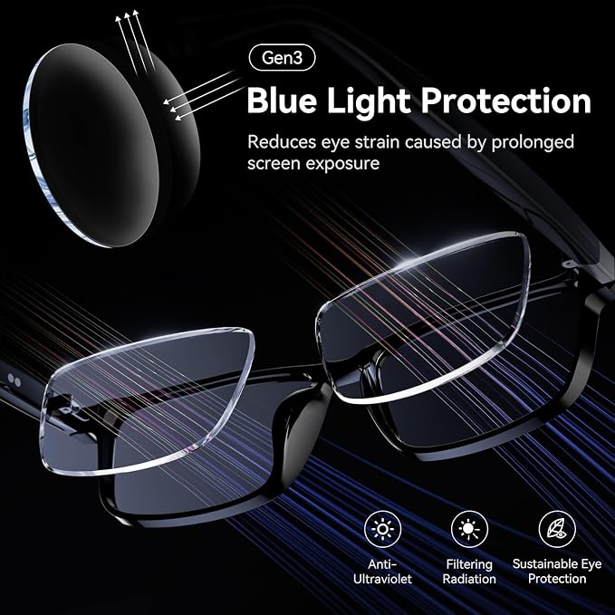AI Translation Smart Glasses – 100+ Languages Real-Time Interpreter, Bluetooth 5.4 for Music & Calls, UV and Blue Light Blocking, Lightweight and Waterproof for Travel and Business Meetings