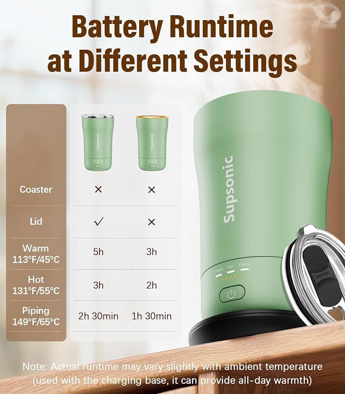 Supsonic - 14oz Heated Coffee Mug, Self-Heating Travel Mug with 3-Temp Settings, Insulated Stainless Steel Constant Temperature Heating Mug for Beverage, Smart Heating Portable Coffee Mug | S1