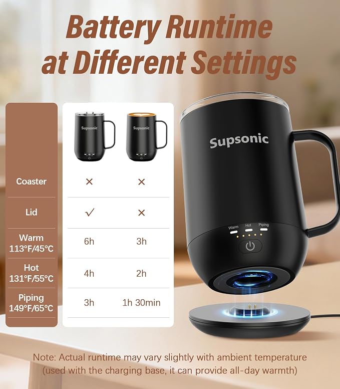 Supsonic - 16oz Self Heating Coffee Mug, Smart Heated Coffee Mug Faster Direct-Contact Heating Up to 149°F, Coffee Mug Warmer Set with Auto Shut-Off - Gifts for Men Women | S2