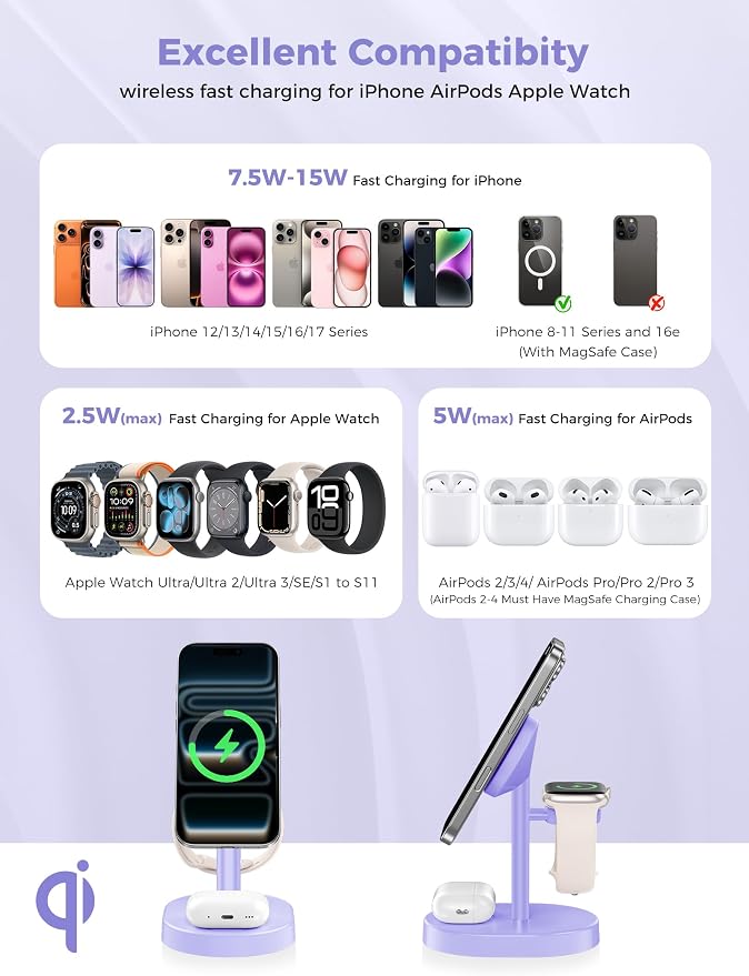 Hevanto 2026 3 in 1 Wireless Charging Station for Apple MagSafe Charger, 15W Fast Magnetic Mag-Safe Charger Stand for iPhone 17 16 15 14 13 12 Apple Watch AirPods Compatible with MagSafe, Purple