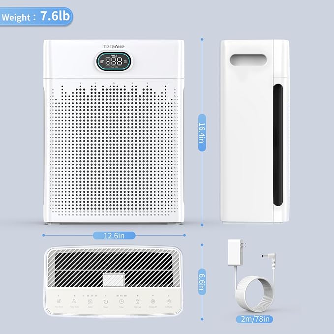 Air Purifiers for Home Cover Up to 2200 Ft², H13 HEPA Air Purifier with Washable Pre-filter, Pet mode, PM 2.5 Air Quality Monitor Fragrance Sponge for Smoke, Odor, Dander, Pollen (White)