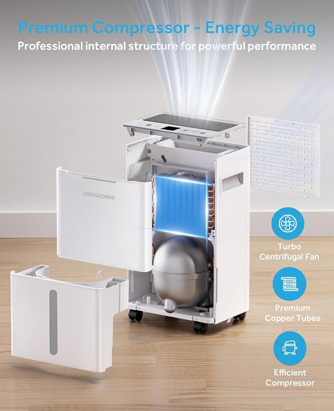 Dehumidifier for Home Bedroom & Bathroom, Basement & Large Room, Color-Changing Humidity Light, Quiet 40dB, Continuous Drain Hose, 3 Modes, Auto Humidity Control (White, 1,500 Sq.Ft)