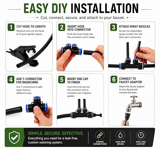50Ft 1/2" Tubing High-Flow Drip Irrigation System, 360° Adjustable Garden Watering System with 30 Nozzles, Dual-Side Watering Kit for Raised Beds, Greenhouses & Efficient Plant Irrigation