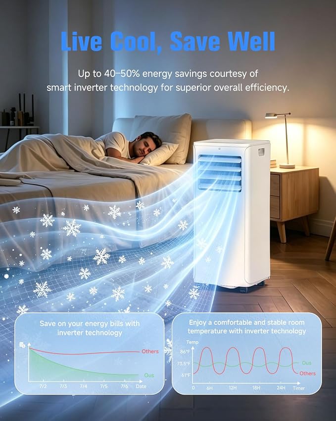12000 BTU Portable Air Conditioner, 3-in-1 AC Unit with Dehumidifier & Fan Mode, Quiet Operation for Bedroom, Cools up to 550 sq.ft, 24-Hour Timer, Remote & Window Installation Kit Included