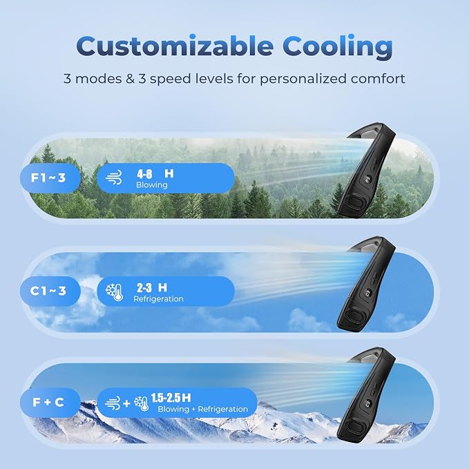 Neck Fan Portable Personal Fans, Ergonomic Cold Neck Fan with Cooling Plate, Type-C 8000mAh Rechargeable 3D Airflow Wearable LED Screen 3 Modes Gifts for Men Women Outdoor Travel Indoor