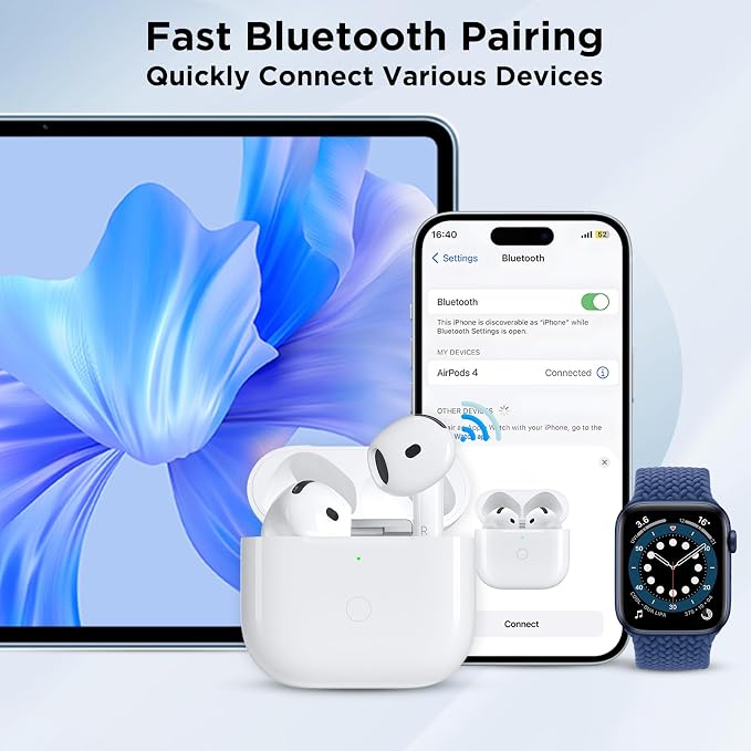 Wireless Charging Case for Airpods 4th Generation with USB-C Port, Replacement Charger Cases Compatible with AirPod 4 Gen, Air Pod 4th Type-C Charger with Pairing Sync Function