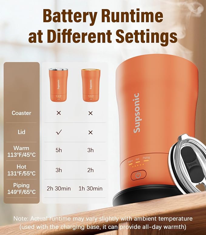 Supsonic - 14oz Heated Coffee Mug, Self-Heating Travel Mug with 3-Temp Settings, Insulated Stainless Steel Constant Temperature Heating Mug for Beverage, Smart Heating Portable Coffee Mug | S1