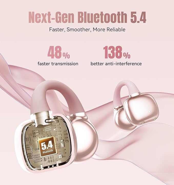 King Lucky Next-gen Clip on Earbuds Open Ear Wireless Bluetooth 6.0 Headphones with Mic,50H Play,ENC,IPX5 Waterproof,Sports Ear Buds,Comfortable for Small Ears&Fitness,Running (LED Display, Pink)