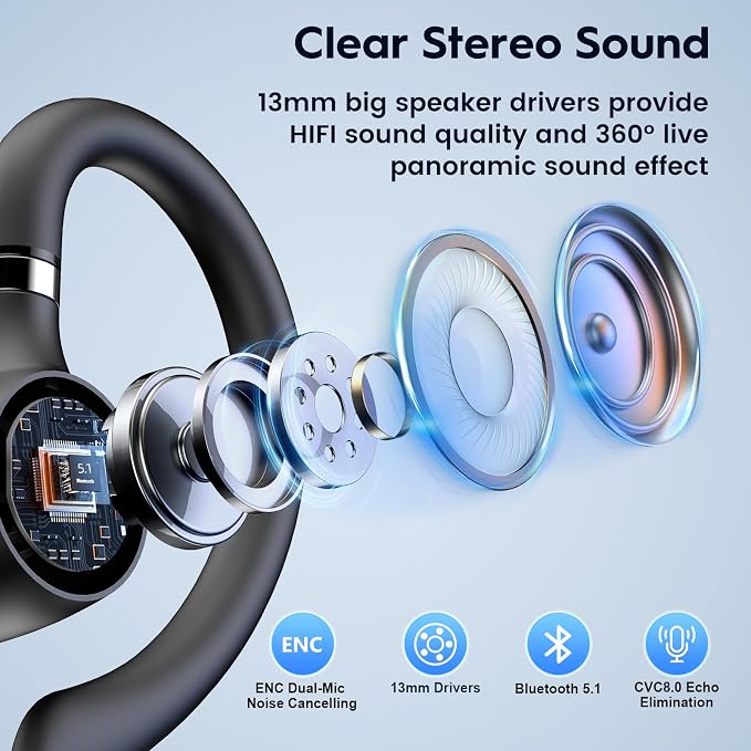 New Bee Bluetooth Headset, 72H Talktime Wireless Bluetooth Earpiece for Cellphone with 500mah Charging Case V5.1 Dual Mic Noise Cancelling Hands-Free Earphones for Office Driver