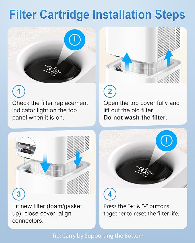 Ambersky Air Purifier for Home, True HEPA Filter for Large Room Up To 2500 Sq Ft, Sleep Mode, 5 Fan Speeds, 360° Air Cleaner for Pet Hair, Smoke, Dust, Odor