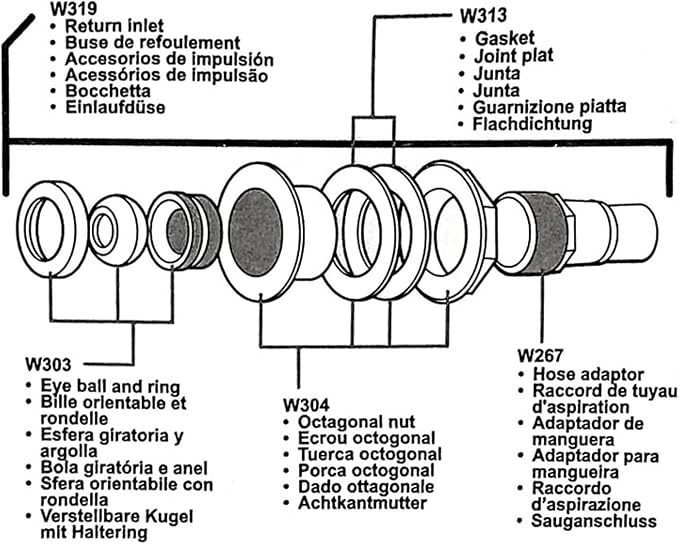 Above Ground Pool Skimmer Kit- Wide Mouth Opening Thru-Wall Skimmer- Outer Dimensions:13-9/16 in (W) x 7-9/16 in (H) ,Inner Dimensions 11-15/16 in (W) x 5-5/16 in (H)