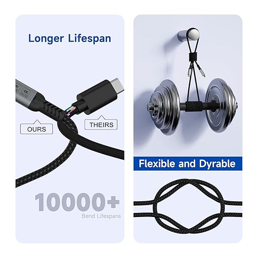 USB c high Speed Data Transfer Cable 20 ft Compatible with Thunderbolt 4/3,Type c to Type c Long,USBC 3.2 Monitor Cable Support 20Gbps 100W PD Fast Charging Cord, 4K@120Hz for eGPU, Monitor