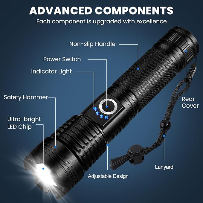 Flashlight Rechargeable 990,000 High Lumens - 3 Pack Bright LED Flash Light with 5 Modes, Handheld Waterproof Linterna for Camping, Home, Outdoor