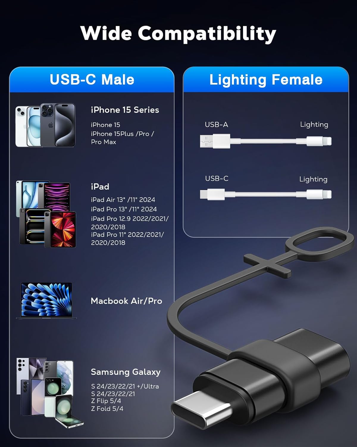 MoKo 4 Pack Lightning Female to USB C Male Adapter,USB-C Lightning Adapter for iPhone 15/16 Pro/16 Pro Max/Plus,Galaxy S24,iPad,iPhone to USB C Adapter for Charging/Data Sync, NOT for Audio/OTG, Black