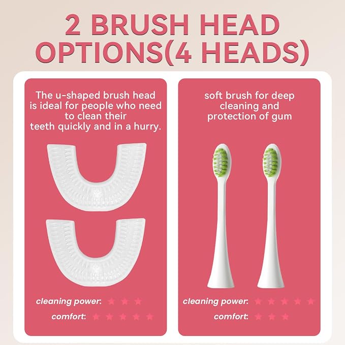 Adult Ultrasonic Electric Toothbrush, 360° Oral Cleaning for Stain & Whitening, IPX7 Waterproof Rechargeable, U-Shape Brush Head×3 + Straight Handle Brush Head×2 + Storage Cup