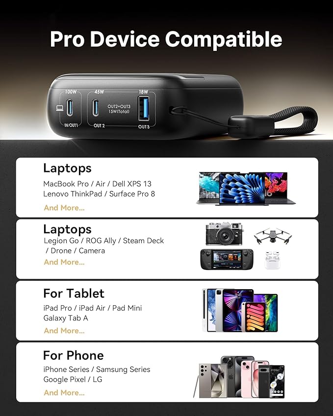 INIU 100W Fast Charging Power Bank, Smallest 25000mAh High Capacity Laptop Portable Charger, 3-Port Battery Phone Pack with Detachable USB C Cable for Flight-Safe iPhone MacBook Dell Steam Deck etc