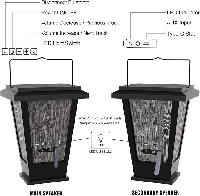 pohopa Bluetooth Speakers Waterproof, Solar Powered 2 Packs True Wireless Stereo Sound 20W Dual Pairing Lantern Indoor Outdoor Speakers with 20 Piece LED Lights, Richer Bass, Black