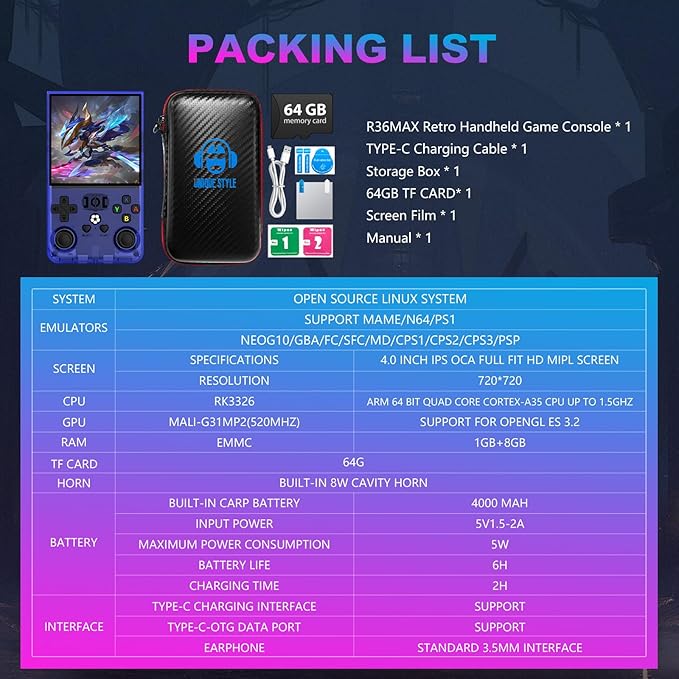 R36MAX Retro Handheld Game Console, 4.0 Inch 720x720 IPS Screen, 64GB Built-in 18,000+ Classic Game, Portable Hand Held Open Source Linux System, 4000mAh Battery Retro Gaming Console(Blue 64GB)
