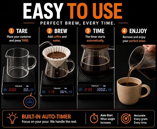Coffee Scale with Timer – 0.1g Precision Espresso Scale for Pour Over & Espresso, Auto & Manual Timer, USB-C Rechargeable, Water-Resistant