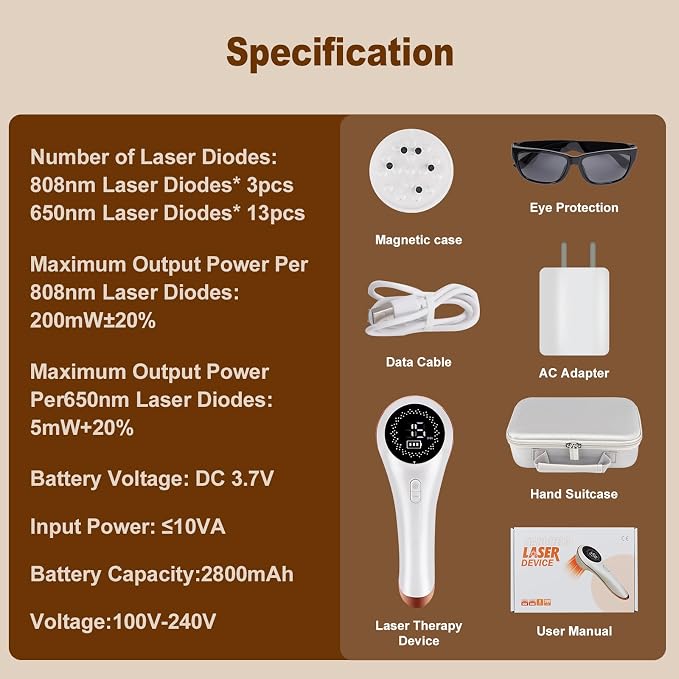 LLLT Cold Laser Therapy Device, Handheld Red Light Therapy for Dogs Cats Pets, Arthritis Human/Pet Pain Relief, Muscle & Joint Healing for Daily Home Use