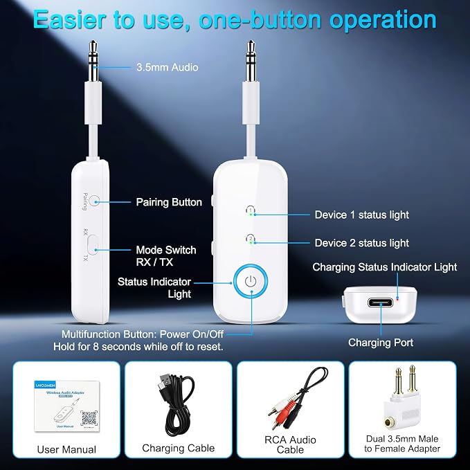 Premium Pro Bluetooth 5.4 Transmitter Receiver,Airplane Audio Adapter,Wireless Transmitter for TV/Travel Flight,Airline,Gym.Compatible with 2 AirPods/Headphones,Bluetooth Receiver for Car/Home Stereo
