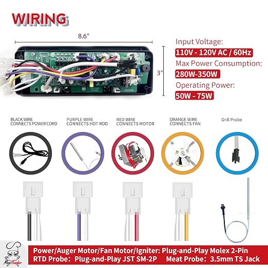 Rectangular WiFi PID Grill Controller Replacement for Pit Boss 440-1600 Navigator, Sportsman, Onyx, Pro Series, Mahogany, Competitiion, Legacy – App Wireless Control Board, 1°F Precision