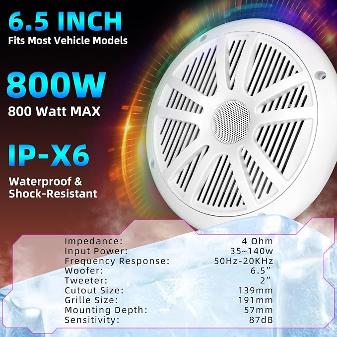 800W 6.5 Inch Marine Speakers - 2 Way Waterproof UV Weather Resistant Outdoor Stereo Sound System, High-Fidelity Audio, White for Boats, RVs, Cars, Golf Carts, Hot Tubs, Indoor/Outdoor DIY Use