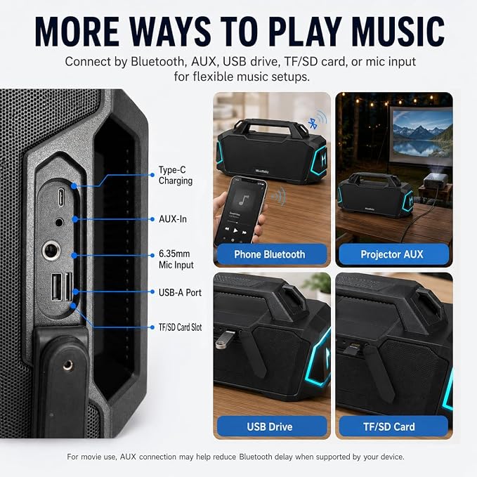 Musibaby 80W Portable Bluetooth Speaker, Loud Bass, IPX6 Waterproof, Black | Workshop, tailgate, RV, projector nights, fishing trips, boat deck, cookouts, USB music, AUX input, and room-filling audio.