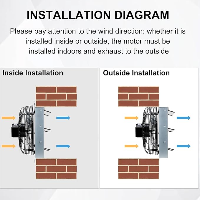Cracubit Criditpid 7 Inch Shutter Exhaust Fan, Garage Exhaust, Wall Exhaust Fan with Adjustable Thermostat Switch for Gable, Shed, Garage, Basement, Greenhouse, Kitchen, Attic